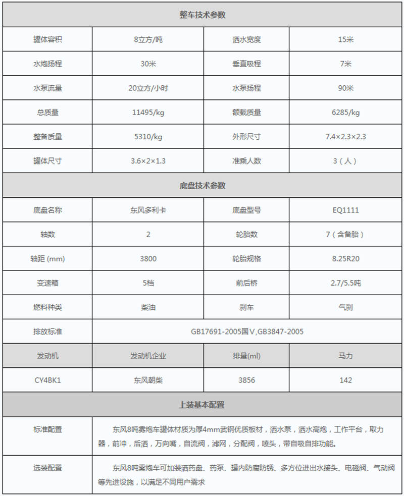 霧炮車參數