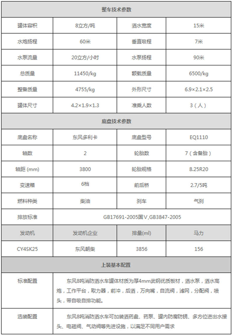 東風(fēng)8噸消防灑水車