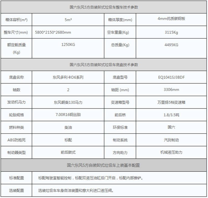 東風(fēng)垃圾車參數(shù)