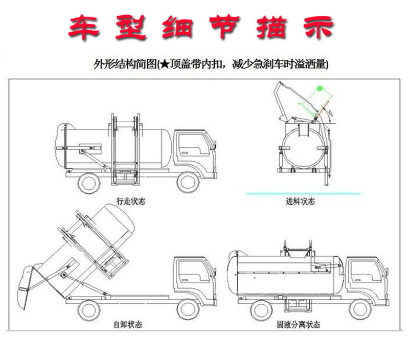 國六凱馬3方餐廚垃圾車