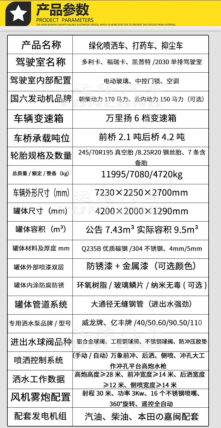 藍牌5方圓罐30米霧炮車，東風小多利卡抑塵車(圖3)